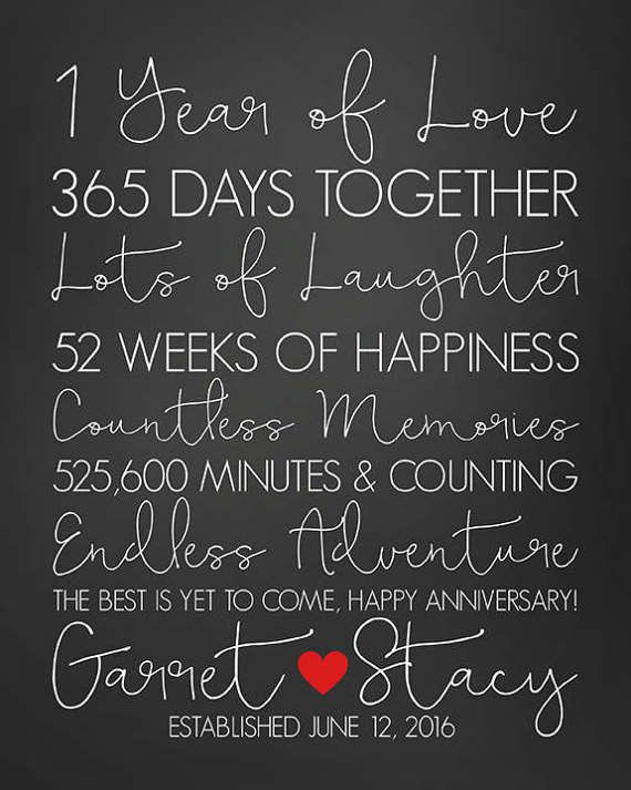 1 Year Anniversary Quotes For Him
 Best 25 First anniversary quotes ideas on Pinterest