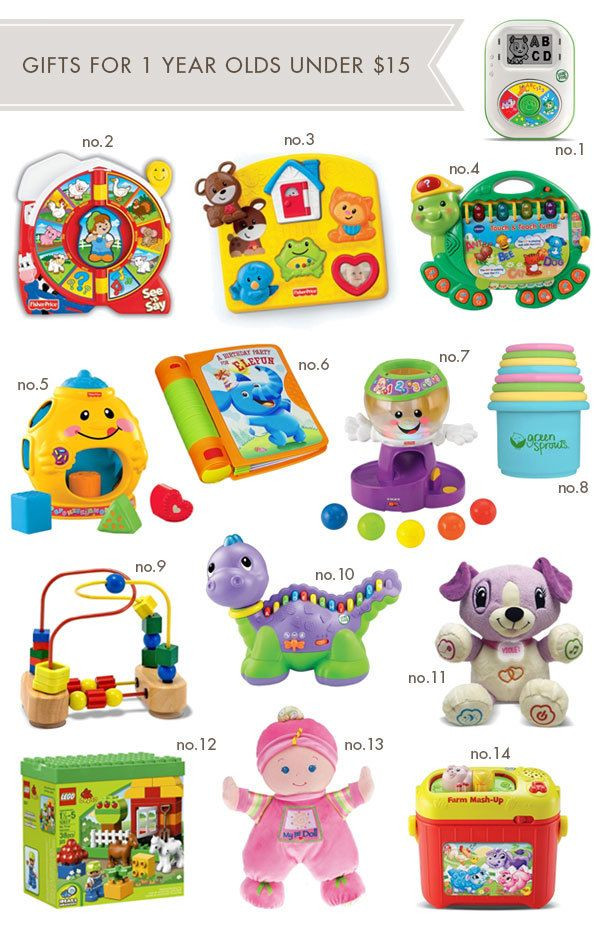 1 Year Old Birthday Gift Ideas
 25 best ideas about 1 Year Old Toys on Pinterest