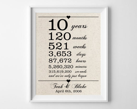10 Year Anniversary Gift Ideas
 10 years to her Cotton Gift Print 10th Anniversary Gifts