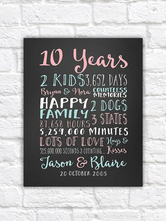 10 Year Anniversary Quotes
 Best 25 2 year anniversary quotes ideas on Pinterest