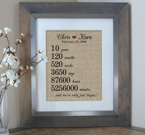 10Th Anniversary Gift Ideas For Her
 10 Years To her Anniversary Gift for Her 10th