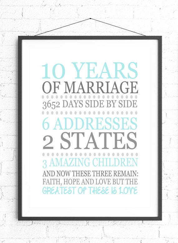10Th Anniversary Gift Ideas For Him
 10th Anniversary Wall Art Personalized Anniversary Gift