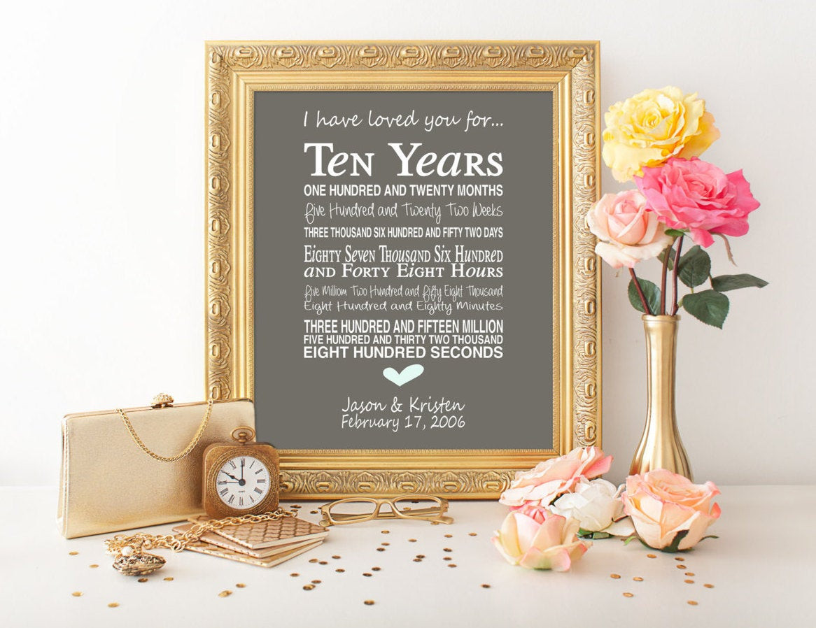10Th Anniversary Gift Ideas
 10th anniversary t personalised anniversary print