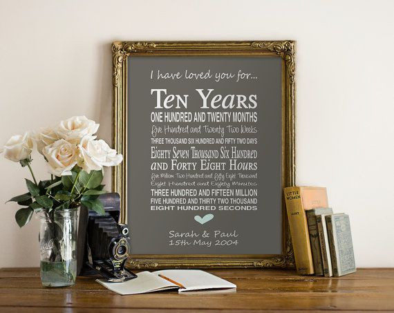 10Th Anniversary Gift Ideas
 25 best ideas about 10th Anniversary Gifts on Pinterest