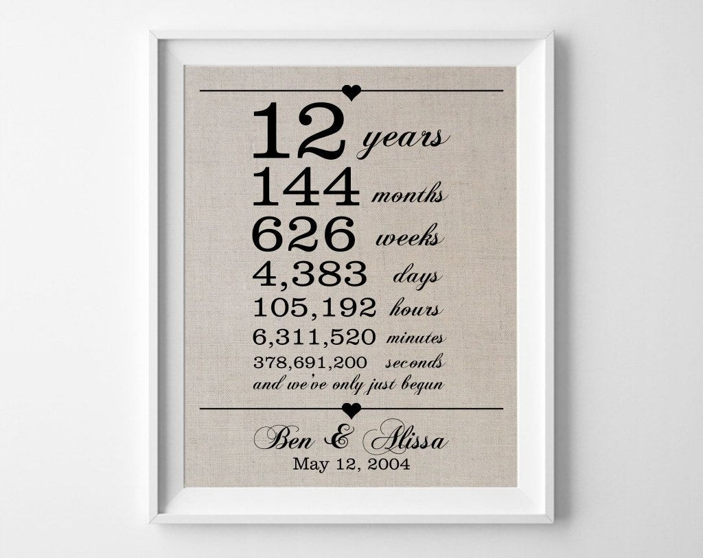 13Th Wedding Anniversary Quotes
 12 Years To her Linen Anniversary Print by