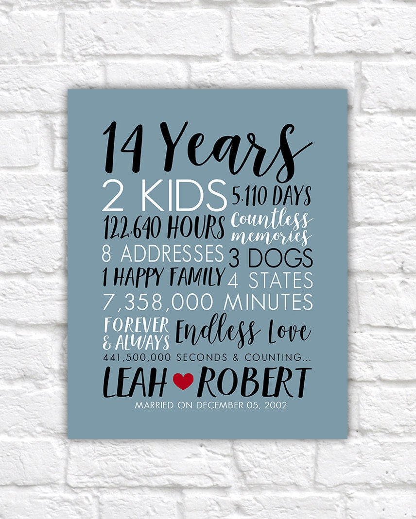 14Th Anniversary Gift Ideas
 Anniversary Gifts for Husbands ANY Year Anniversary Art