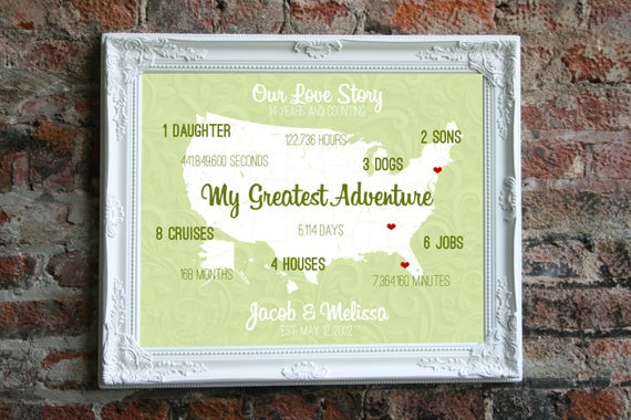 14Th Anniversary Gift Ideas
 14th Anniversary Wedding Gift For Him 14 Year by SoleStudio