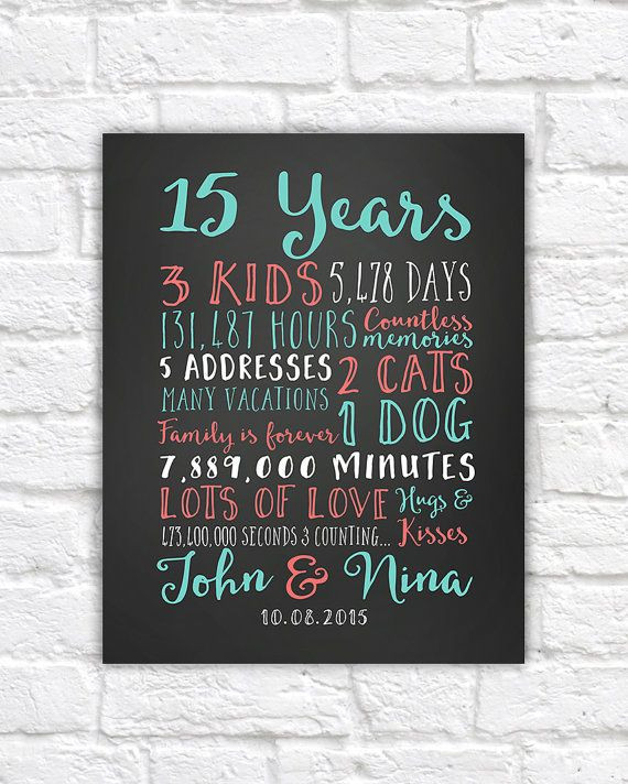 15 Year Anniversary Gift Ideas
 Wedding Anniversary Gifts Paper Canvas 15 Year