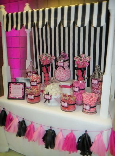15Th Birthday Gift Ideas Girl
 Birthday candy buffet Birthday candy and Candy buffet on