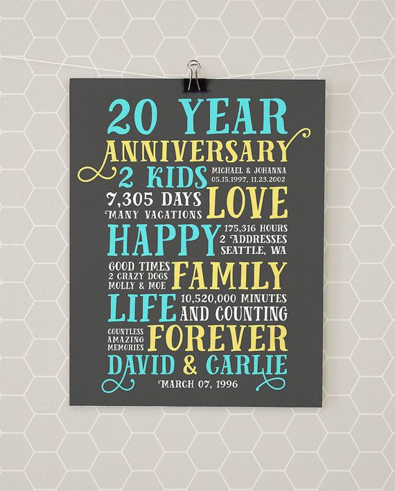 20 Anniversary Gift Ideas
 1000 ideas about 20th Anniversary Gifts on Pinterest