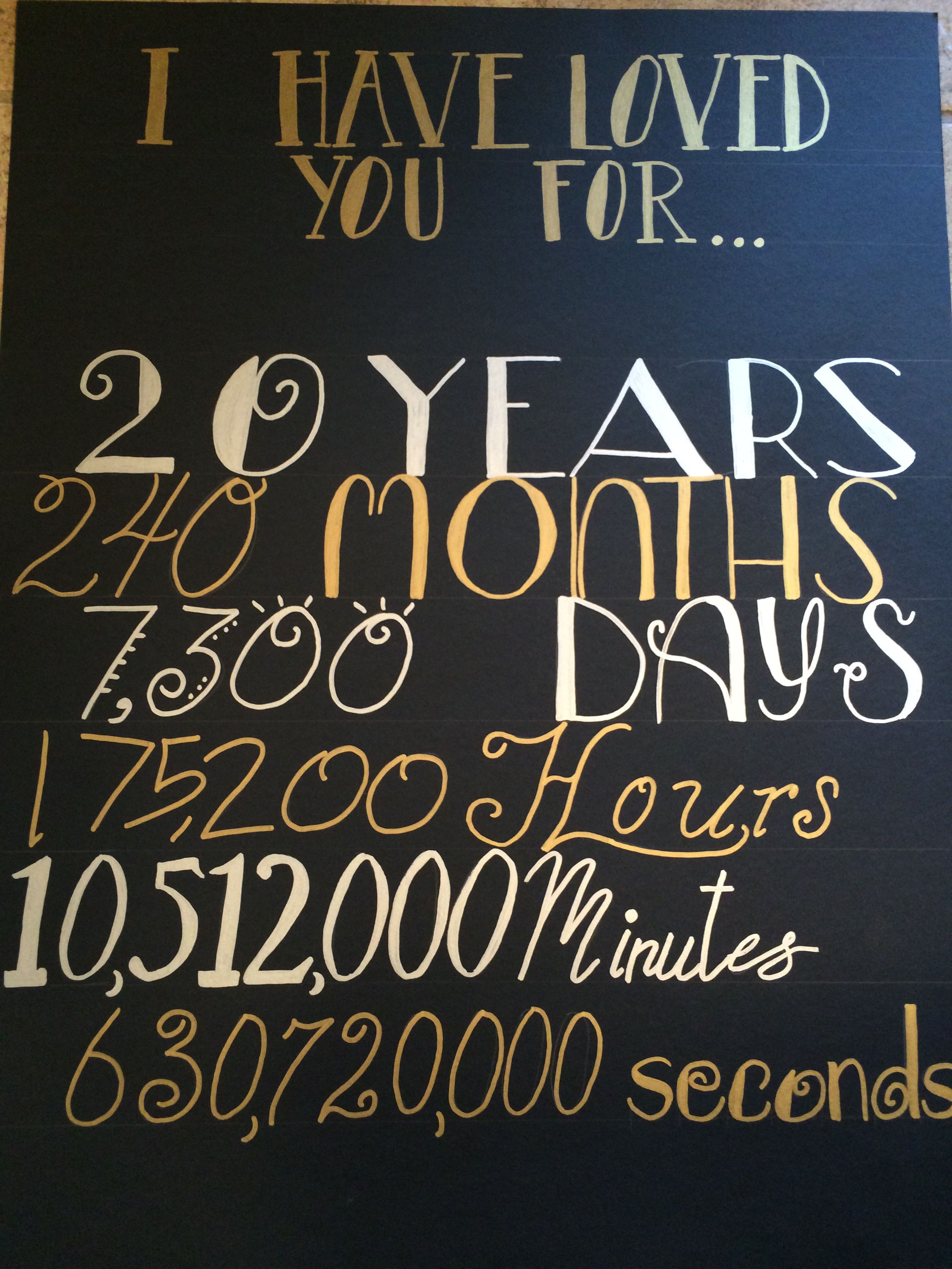 20 Years Of Marriage Quotes
 20th anniversary time …