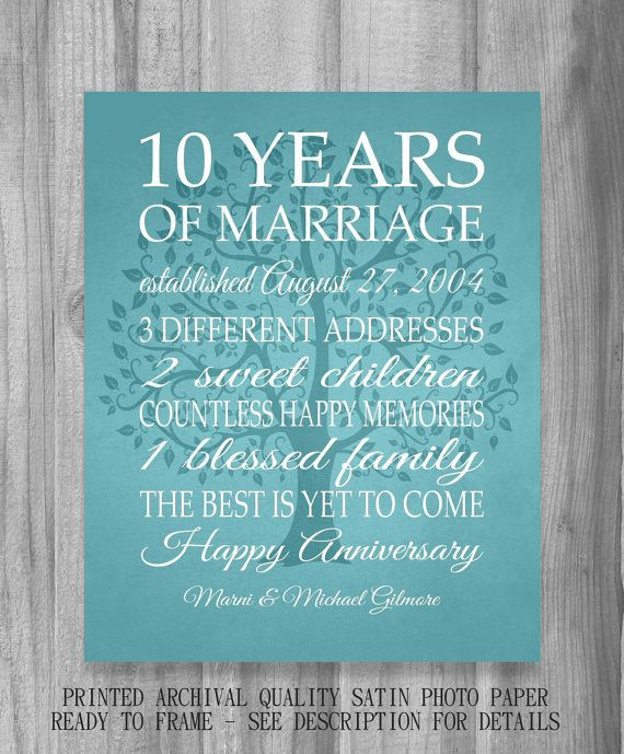 20 Years Of Marriage Quotes
 Best 20 5 Year Anniversary Quotes ideas on Pinterest