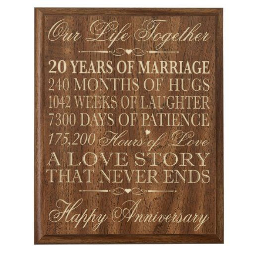 20 Years Of Marriage Quotes
 Amazon 20th Wedding Anniversary Wall Plaque Gifts