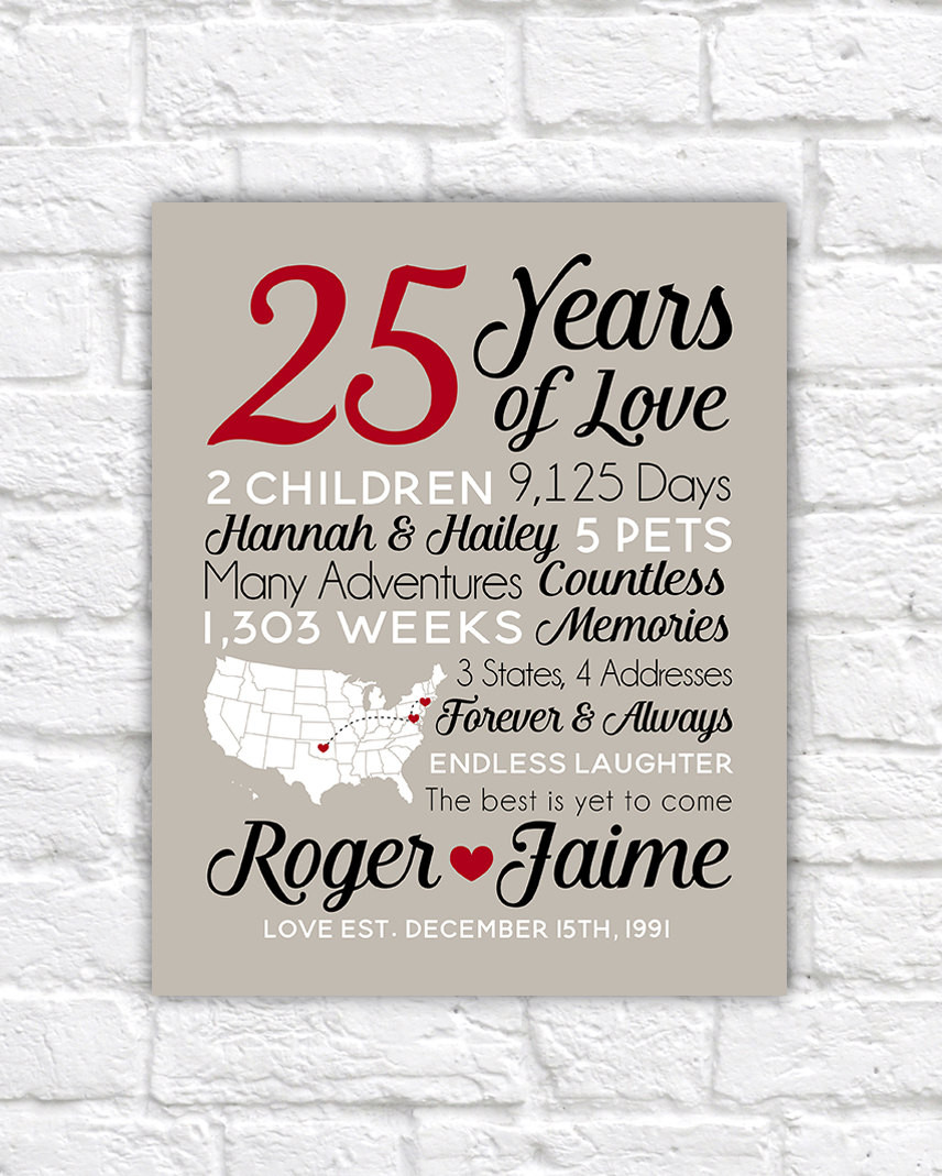 25Th Anniversary Gift Ideas For Husband
 Anniversary Gift for Husband 25th Wedding Anniversary Gift