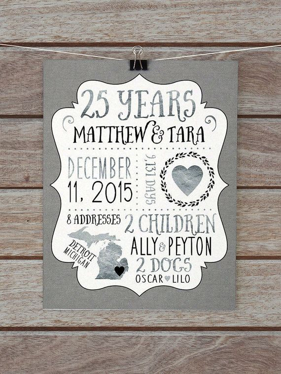 25Th Wedding Anniversary Gift Ideas For Parents
 25 Year Anniversary Gift Silver Wedding Anniversary
