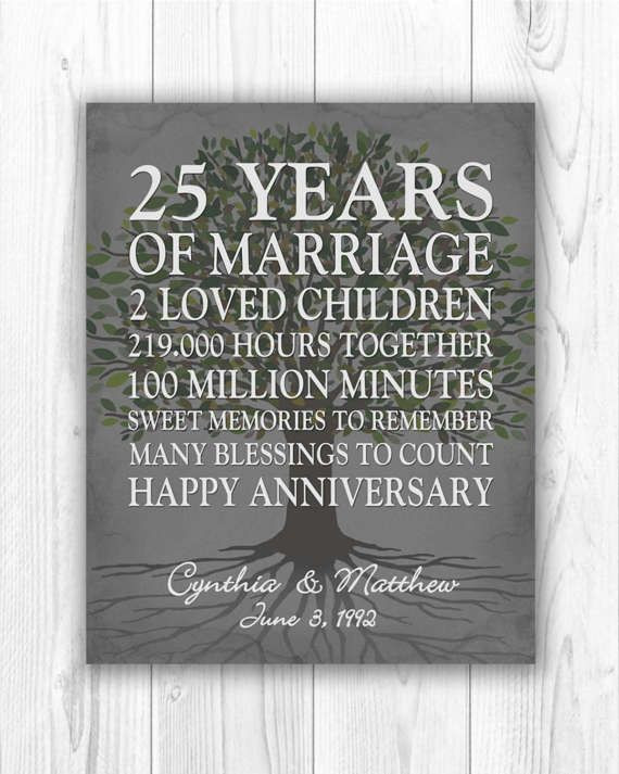 25Th Wedding Anniversary Gift Ideas For Parents
 25th Anniversary Gift 25 Year Anniversary Gift 25th