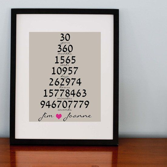 25Th Wedding Anniversary Gift Ideas For Parents
 Best 25 25th anniversary ts ideas on Pinterest