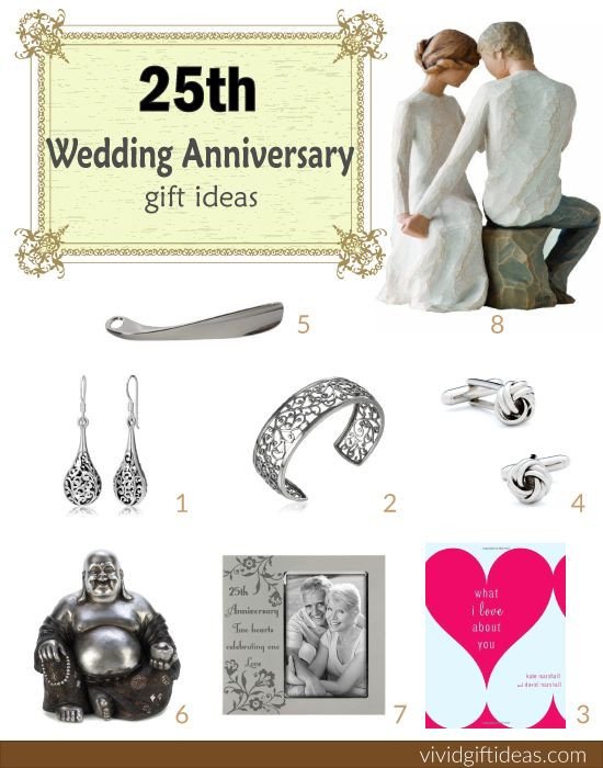25Th Wedding Anniversary Gift Ideas For Parents
 25th Wedding Anniversary Gift Ideas