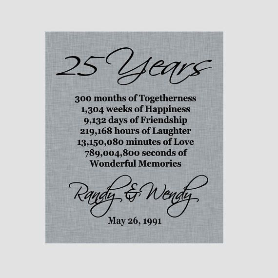 25Th Wedding Anniversary Quotes
 25 best 25th Anniversary Quotes on Pinterest