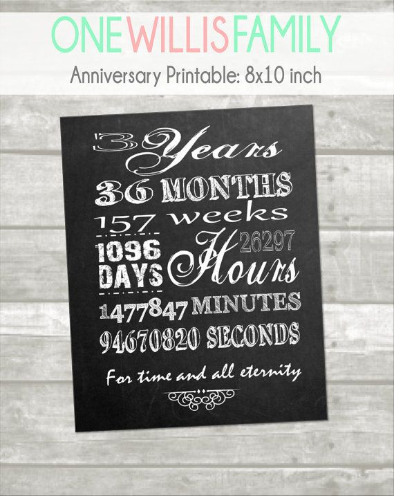 3 Years Anniversary Gift Ideas
 1000 ideas about 3 Year Anniversary on Pinterest