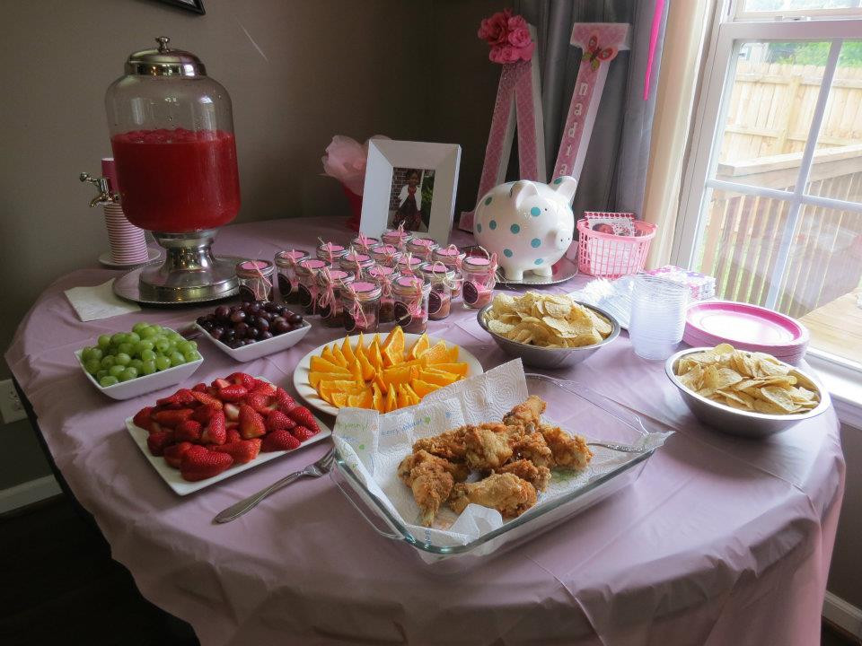 3 Yr Old Birthday Party Food Ideas
 My Daughter s 2nd Birthday Party Ideas Brought To