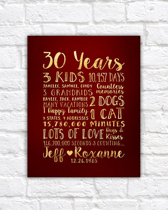 30 Year Anniversary Gift Ideas
 30 Year Anniversary Gift Gift for Parents Anniversary Kids