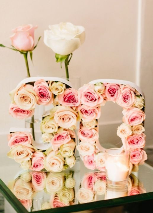 30Th Birthday Gift Ideas For Girlfriend
 23 Cute Glam 30th Birthday Party Ideas For Girls