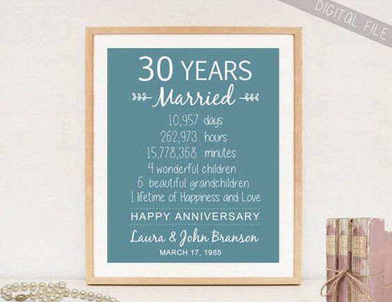 30Th Wedding Anniversary Gift Ideas For Parents
 Custom 30th anniversary t sign for parents