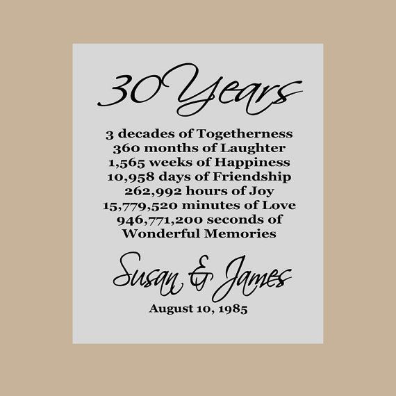 30Th Wedding Anniversary Quotes
 30th Anniversary Gift Pearl Anniversary Personalized