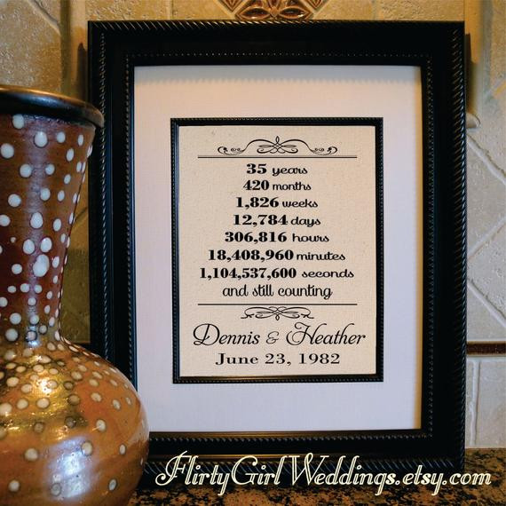 35Th Anniversary Gift Ideas
 35th Anniversary Gift Engagement Present Bridal Shower Favors