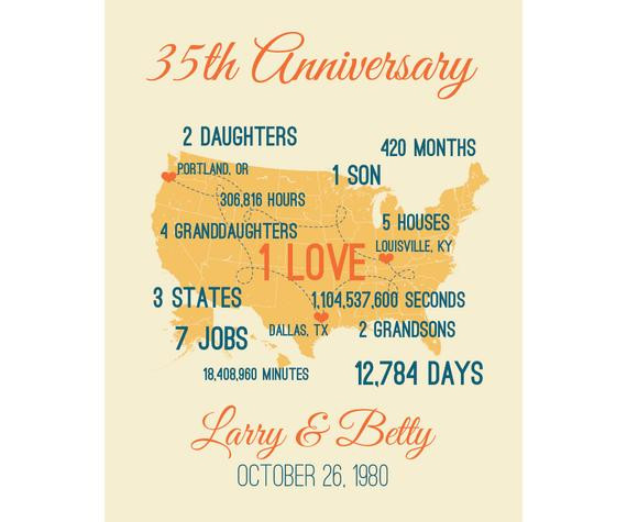 35Th Anniversary Gift Ideas
 35th Anniversary Gift for Parents Personalized by SoleStudio