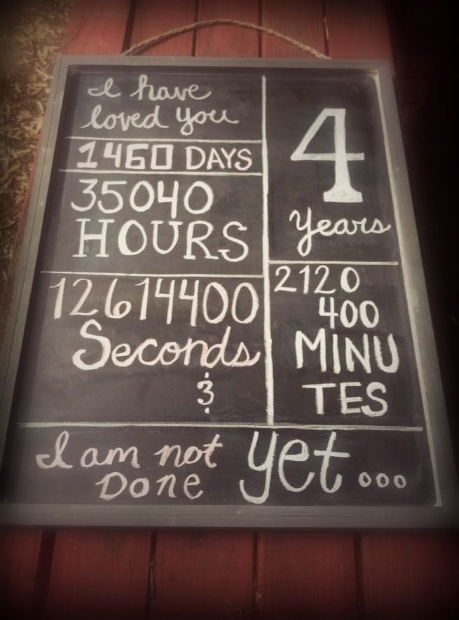 4 Year Anniversary Gift Ideas
 4 year anniversary chalkboard Proud to say in January we