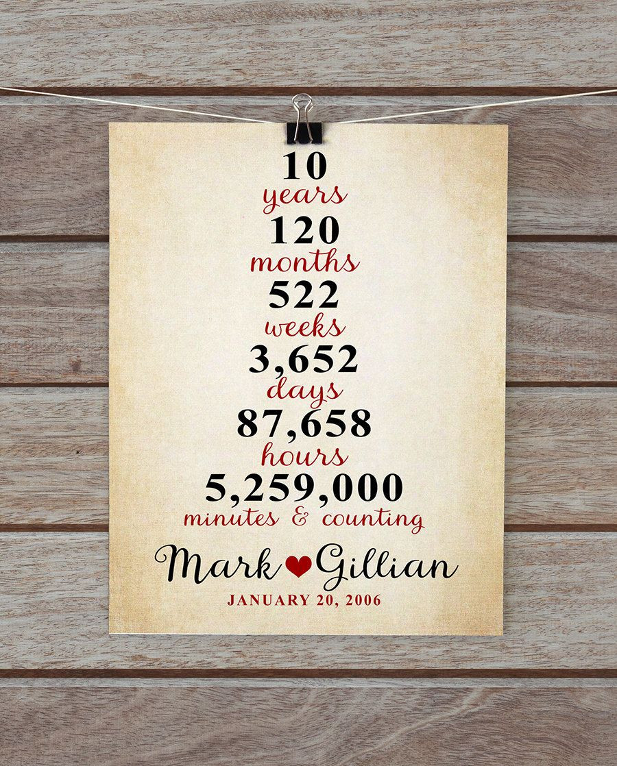 4 Year Anniversary Gift Ideas
 10 Year Anniversary Gifts Anniversary Gift for by