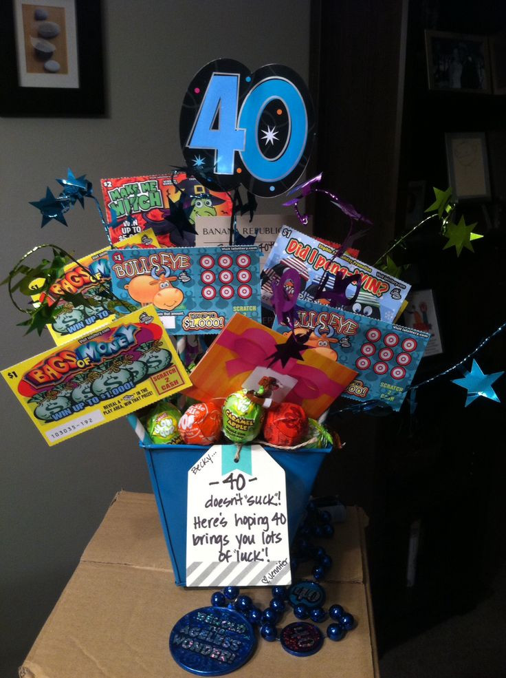 40 Birthday Gift Ideas
 Best 25 40th birthday ts ideas on Pinterest