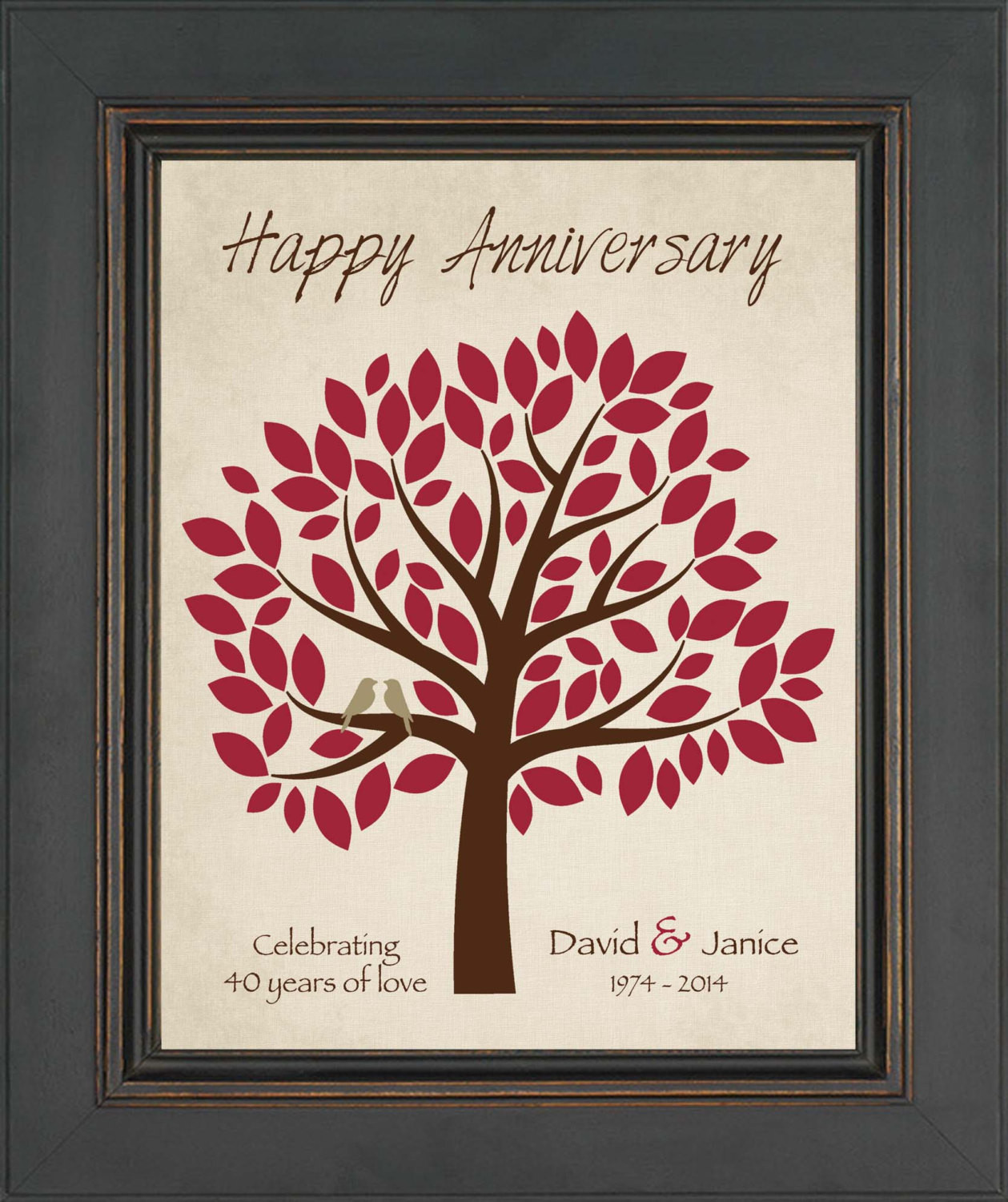 40Th Anniversary Gift Ideas For Couples
 40th ANNIVERSARY Gift Print Personalized Gift for
