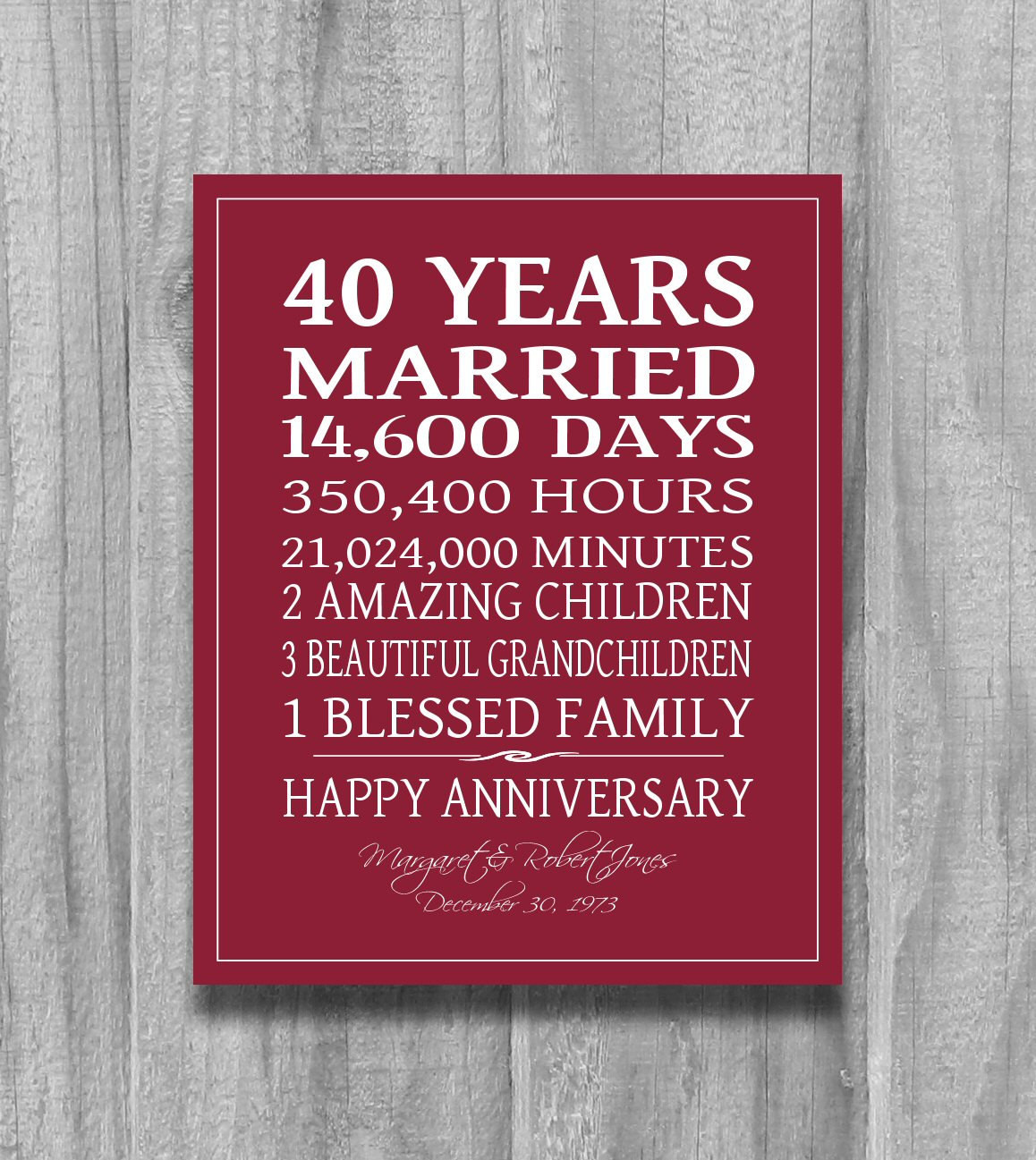 40Th Anniversary Gift Ideas For Couples
 RUBY 4Oth Anniversary Gift Personalized by PrintsbyChristine