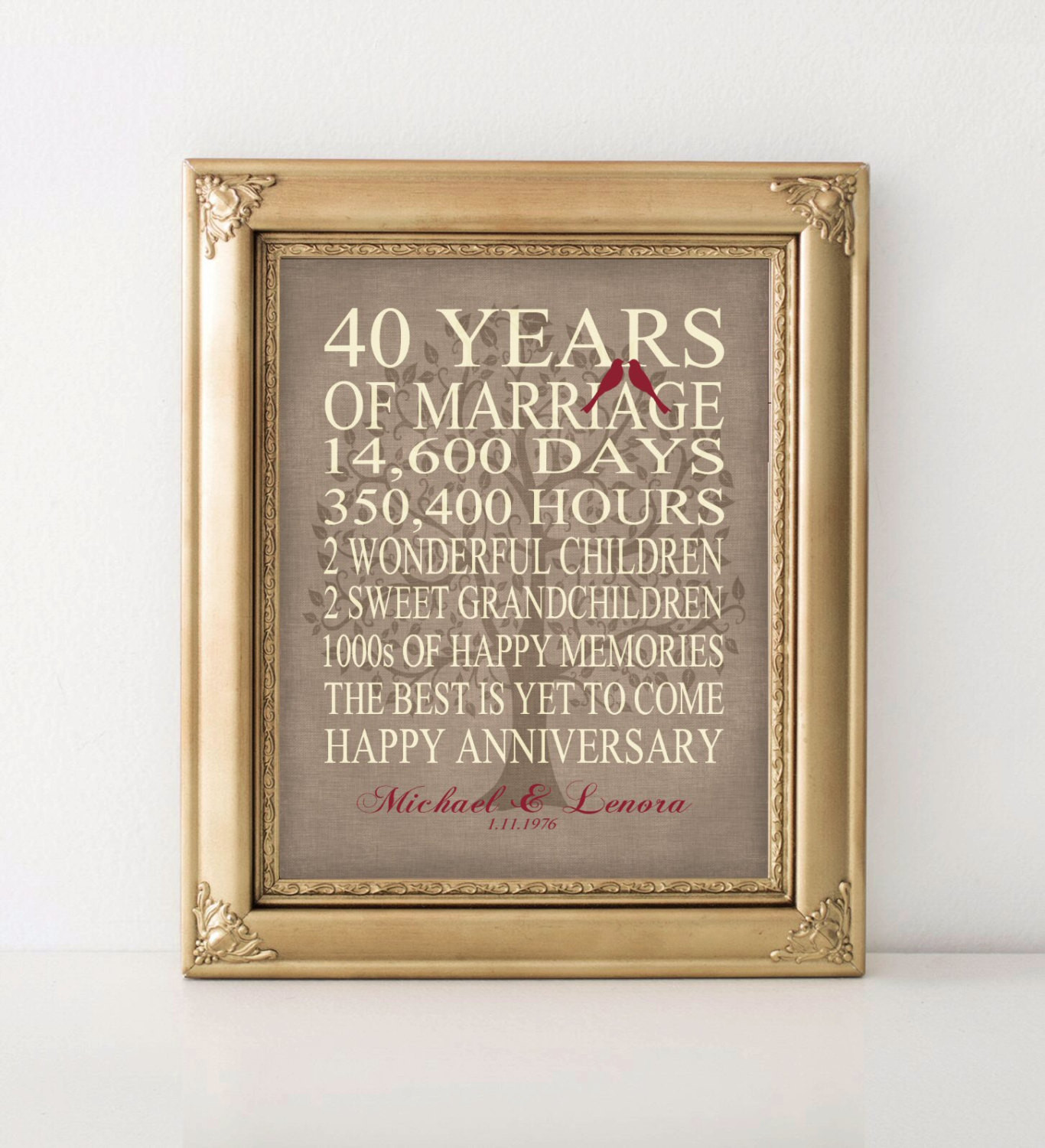 40Th Anniversary Gift Ideas For Couples
 Wedding Anniversary Gift 40th Anniversary Gift Personalized