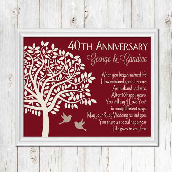 40Th Anniversary Gift Ideas For Couples
 1000 ideas about 40th Anniversary Gifts on Pinterest