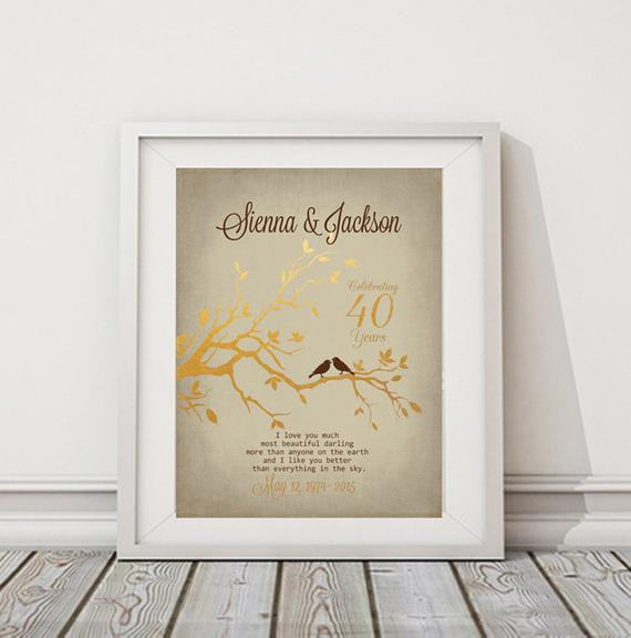 40Th Anniversary Gift Ideas For Couples
 40th ANNIVERSARY Gift Personalized Gift Couples paper