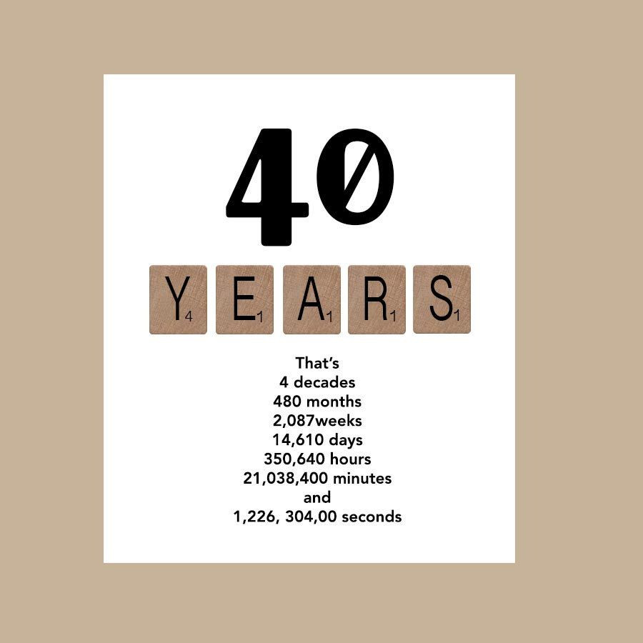 40Th Birthday Quotes Funny
 40th Birthday Card Milestone Birthday Card Decade