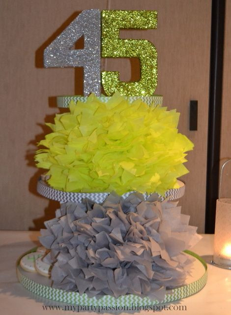 45Th Birthday Party Decorations
 17 Best ideas about Birthday Msgs on Pinterest