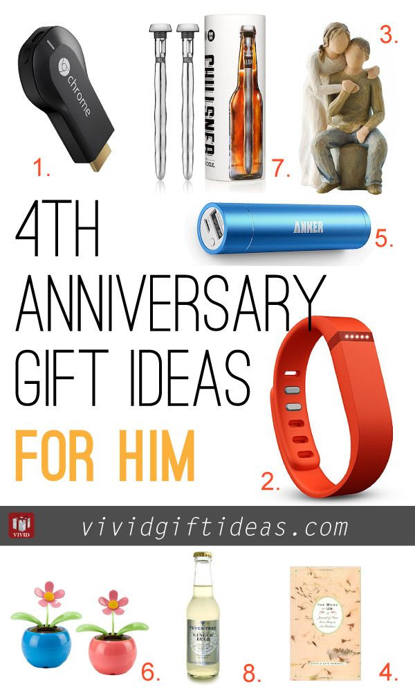 4Th Wedding Anniversary Gift Ideas For Him
 4th Wedding Anniversary Gift Ideas