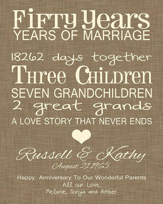 50Th Anniversary Quotes
 50th Anniversary Gift Fun 50th Wedding Anniversary Print