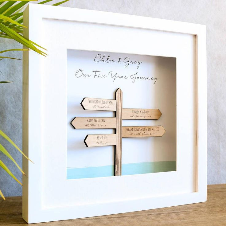 5Th Anniversary Gift Ideas
 Fifth Wedding Anniversary Gift Guide Wooden Gift Ideas
