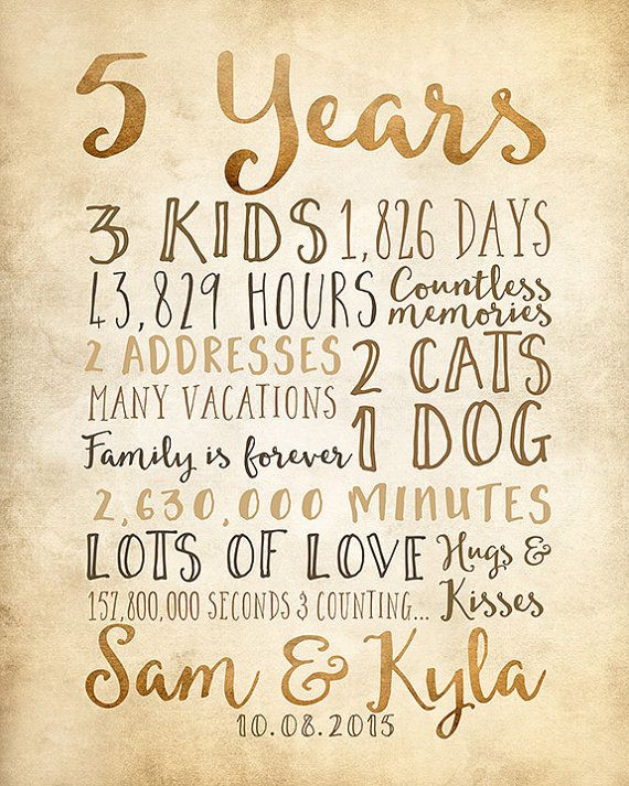 5Th Anniversary Quotes
 5 Year Anniversary Gift 5th Year of Marriage or Dating