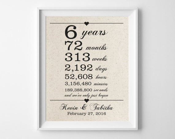 6 Year Wedding Anniversary Gift Ideas
 6 Years To her 6th Anniversary Gift for Him Cotton Gift