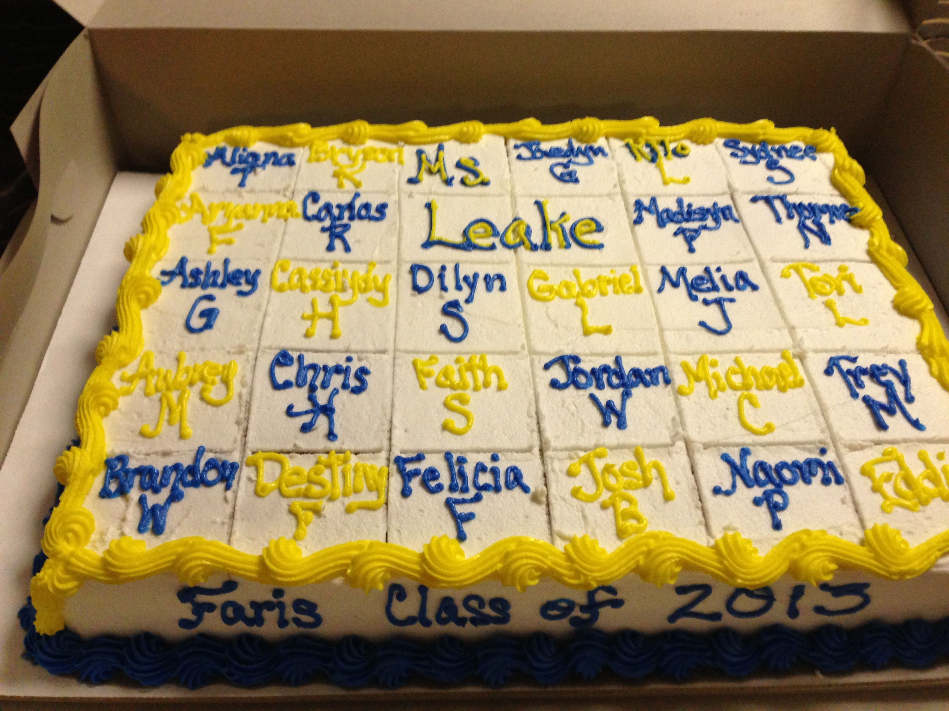 6Th Grade Graduation Party Ideas
 6th grade graduation cake Cakes I have made