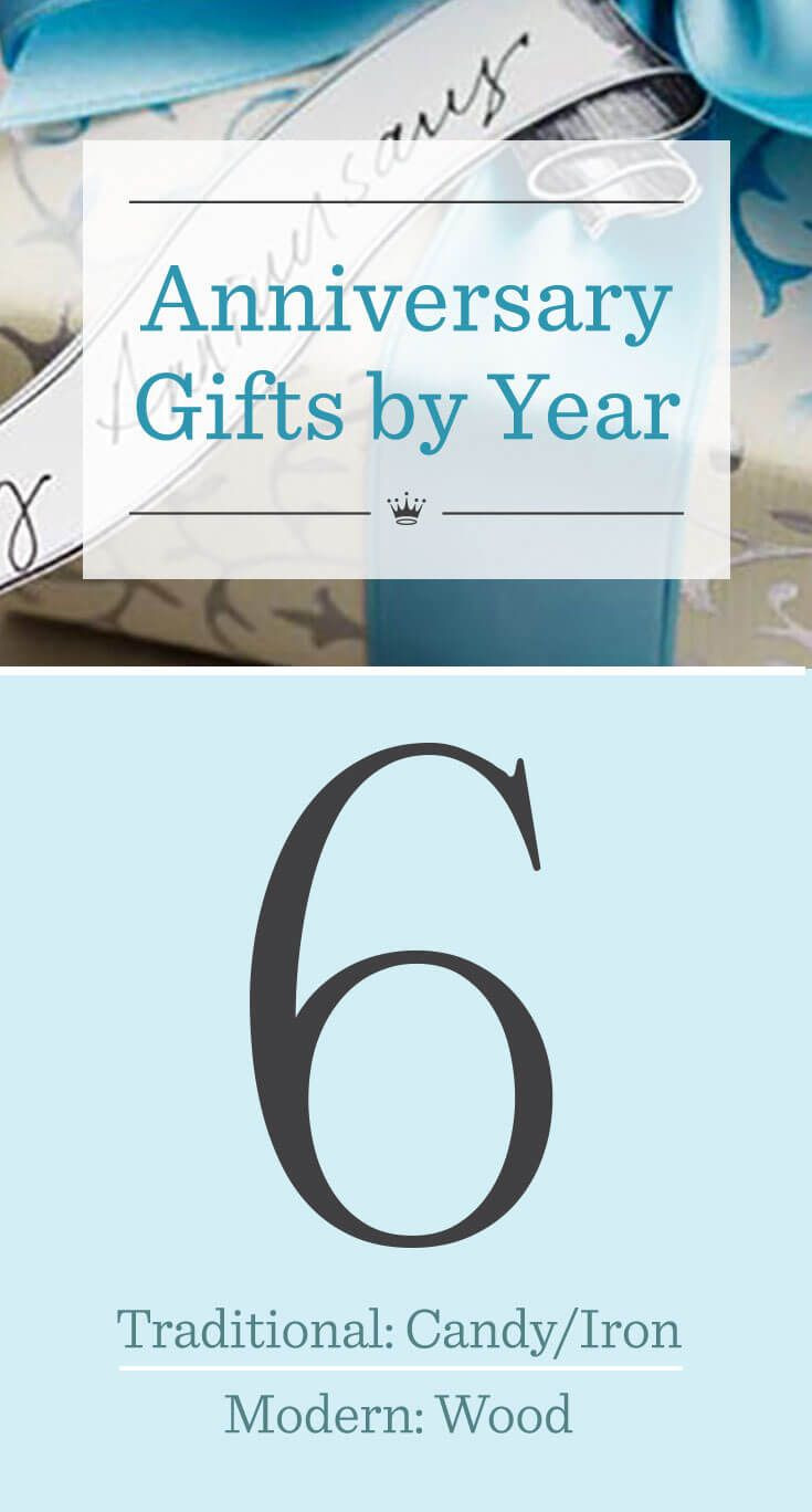 6Th Wedding Anniversary Gift Ideas
 25 best ideas about 6th Anniversary Gifts on Pinterest