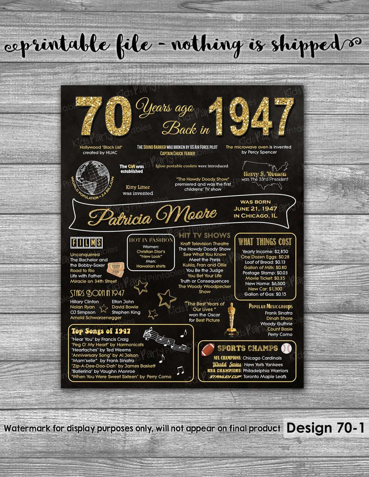 70Th Birthday Gift Ideas For Dad
 Top 25 best 70th birthday ts ideas on Pinterest