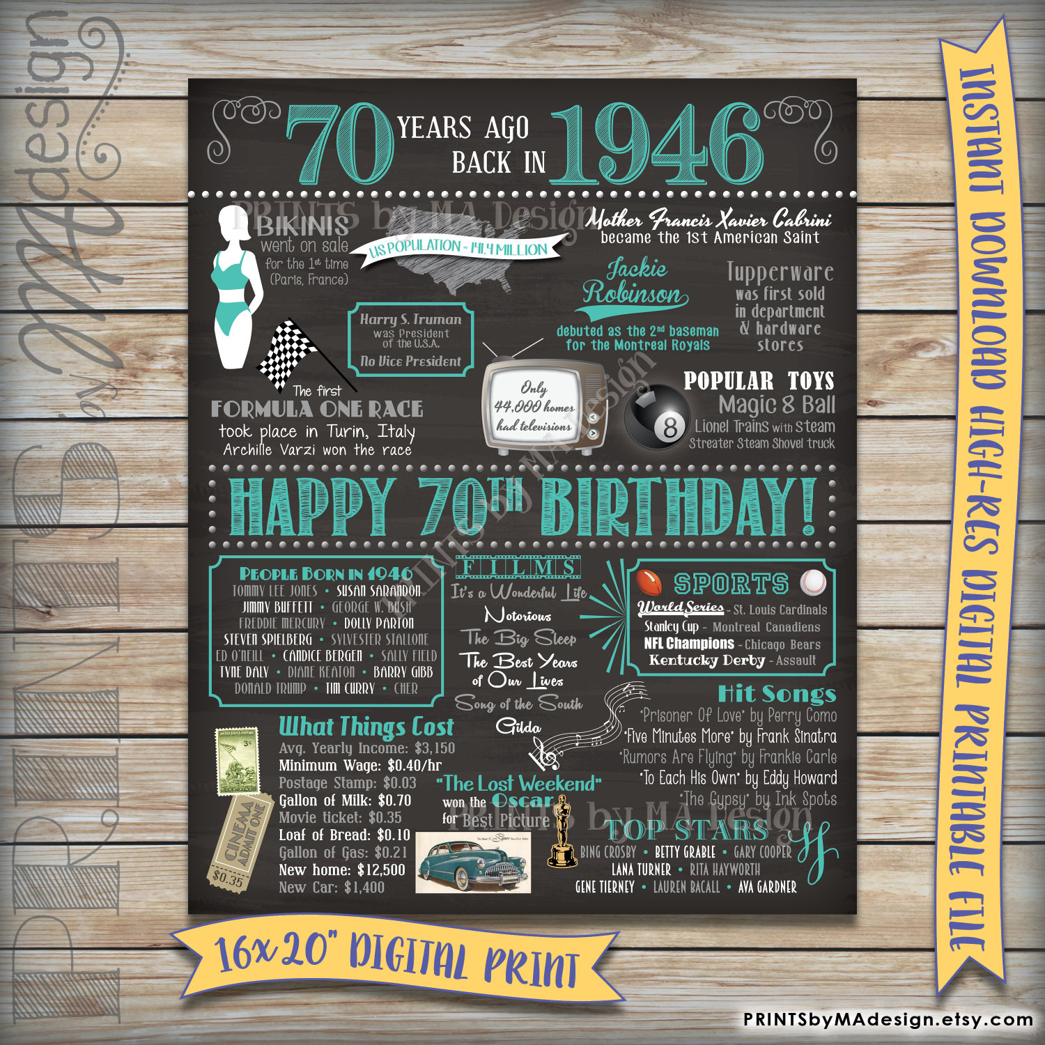 70Th Birthday Gifts
 70th Birthday Gift 1946 Instant Download by PRINTSbyMAdesign